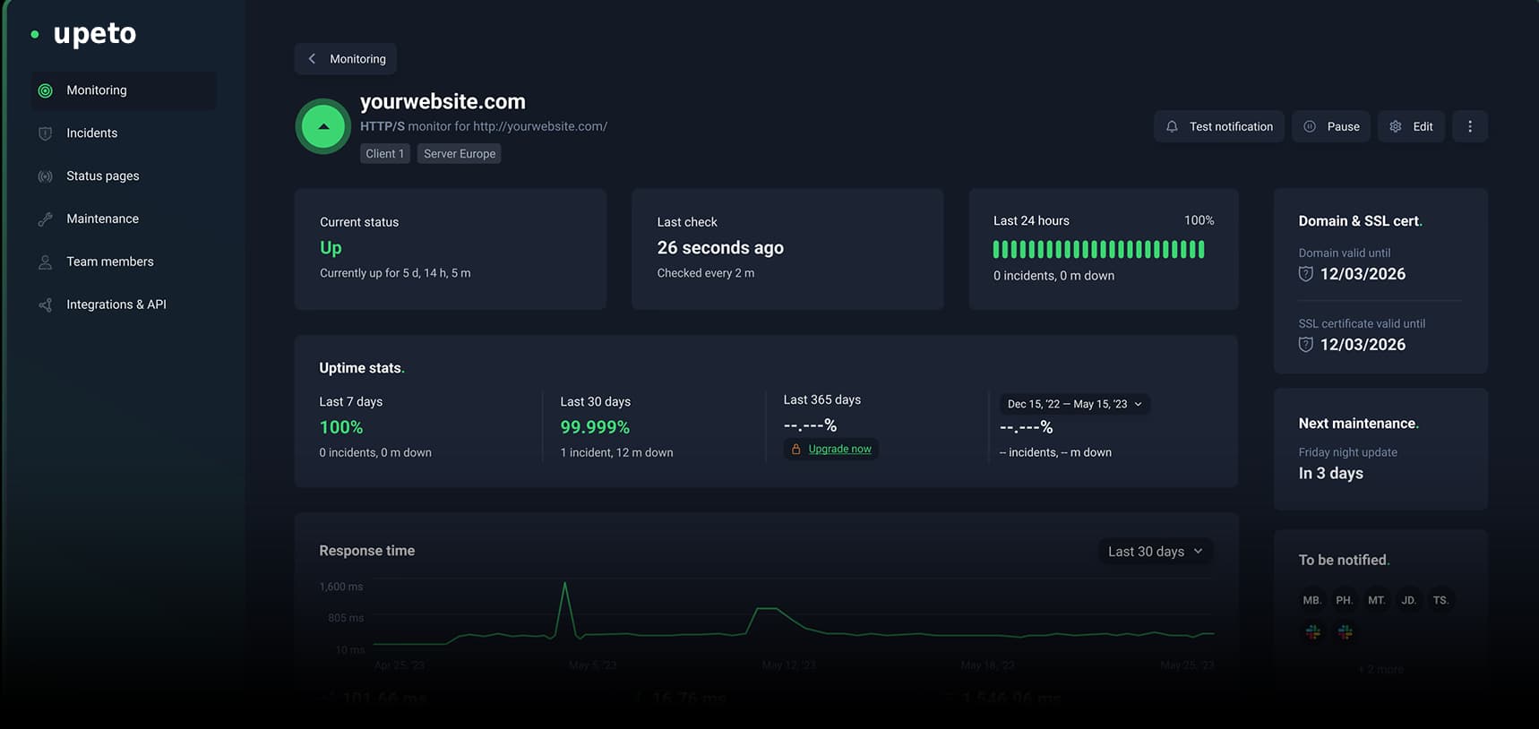Upeto Dashboard Preview
